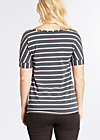 logo stripe t-shirt, summer night stripes, Shirts, Grey